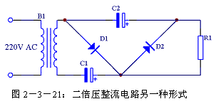 电源整流与滤波