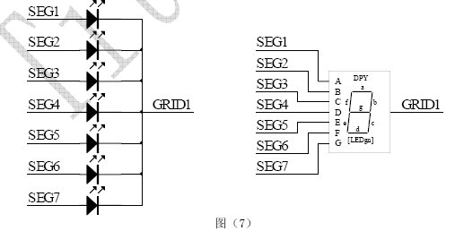 led驱动芯片tm1628使用