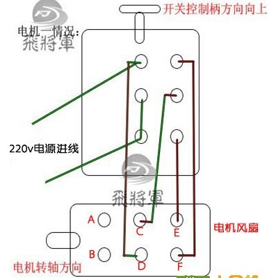 倒顺开关接线方法图片详解