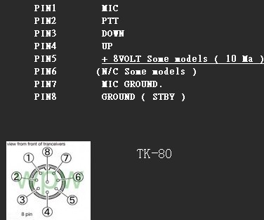 健伍tk-80手咪定义